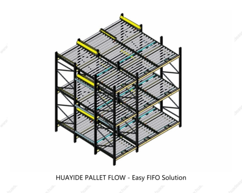 FIFO Flow Storage Components