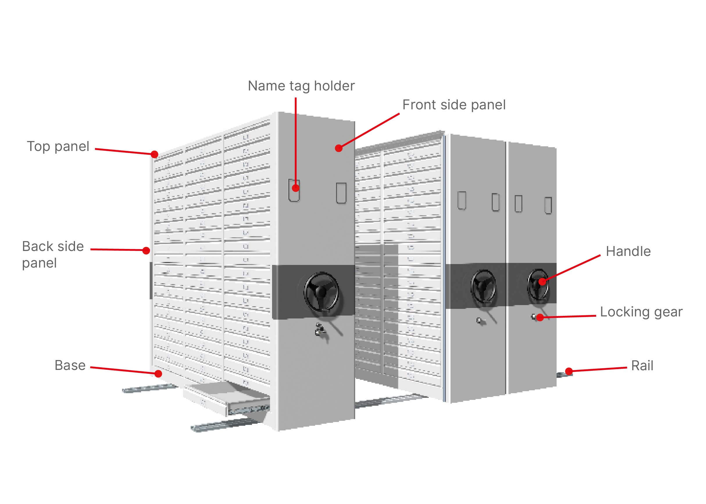 mobile shelving structures(2)