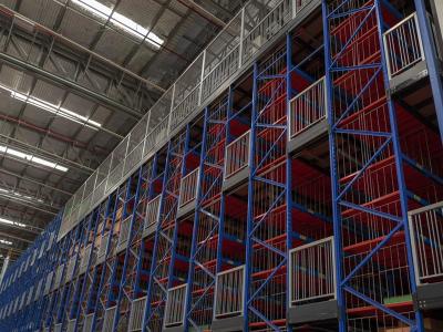 Mezznine racks,Multi tier mezzanine racking floors system,Rack supported mezzanine platform manufacturer