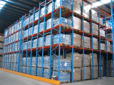 FIFO Drive In Rack Storage Solution