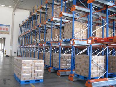 Pallet shuttle racking