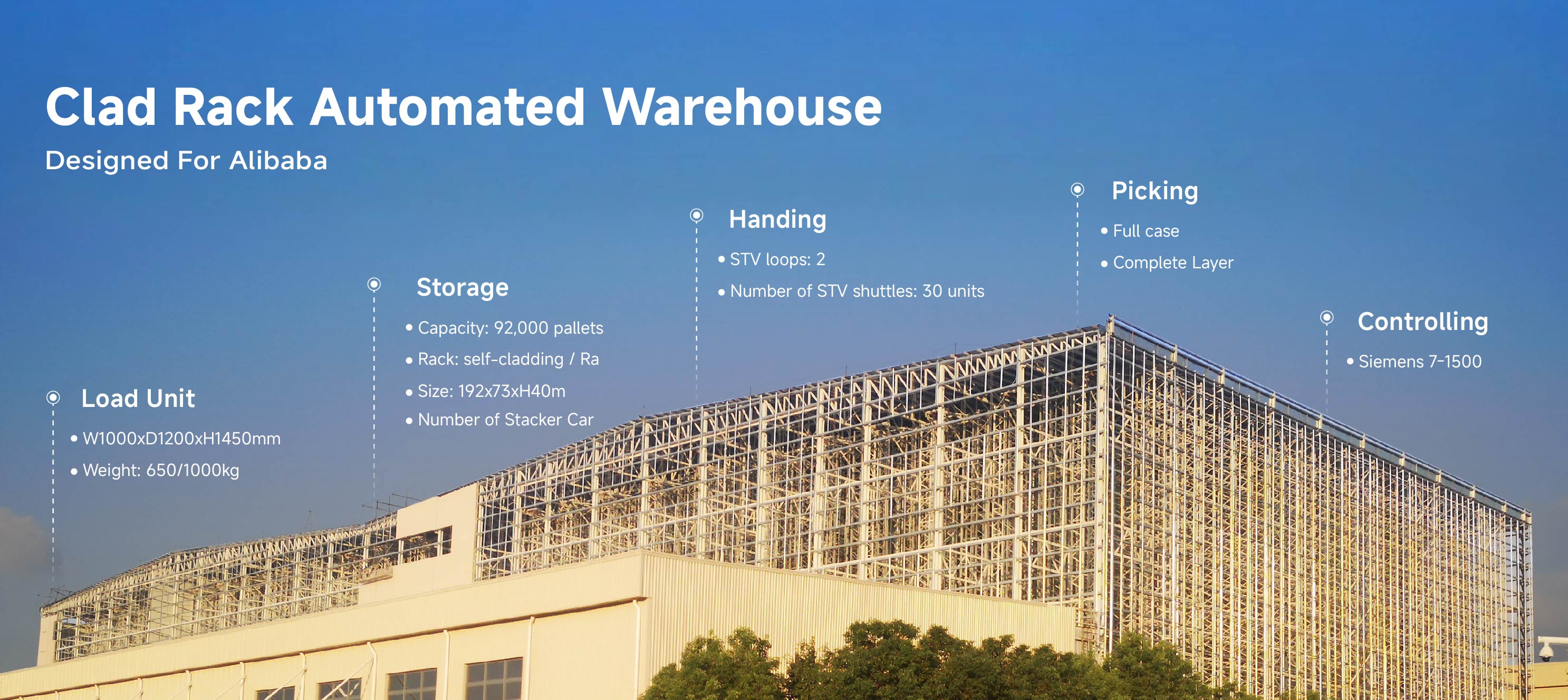 Hydglobalasrs Clad Rack Automated Warehouse